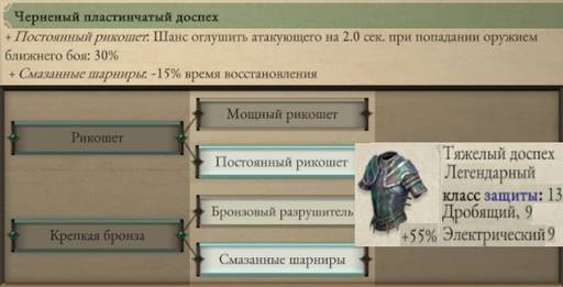 Pillars of Eternity - «Pillars of Eternity II: Deadfire»: «Путь проклятых» (часть вторая) Pillars of Eternity - «Pillars of Eternity II: Deadfire»: «Путь проклятых» (часть вторая)